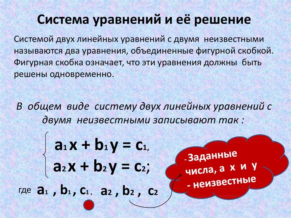 Уравнения первой степени с двумя неизвестными 7 класс никольский презентация