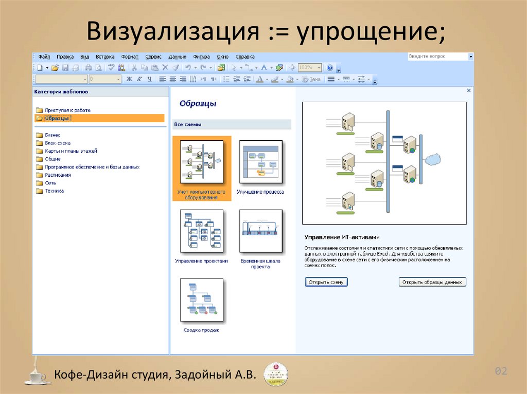 Визуализация данных презентация