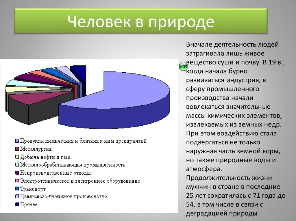 Человек в природе