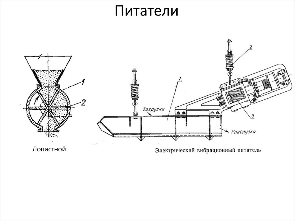 Вибрационный питатель схема - 92 фото