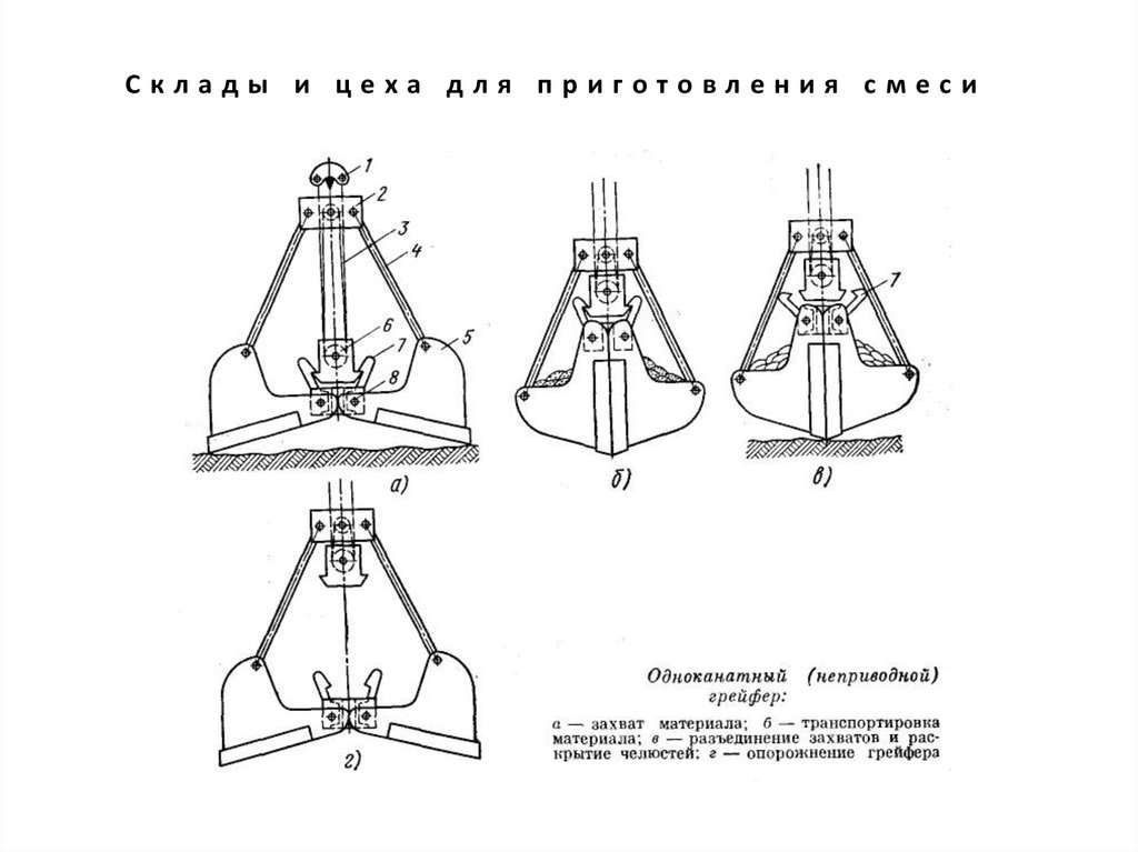 Чертежи грейфер из газового баллона