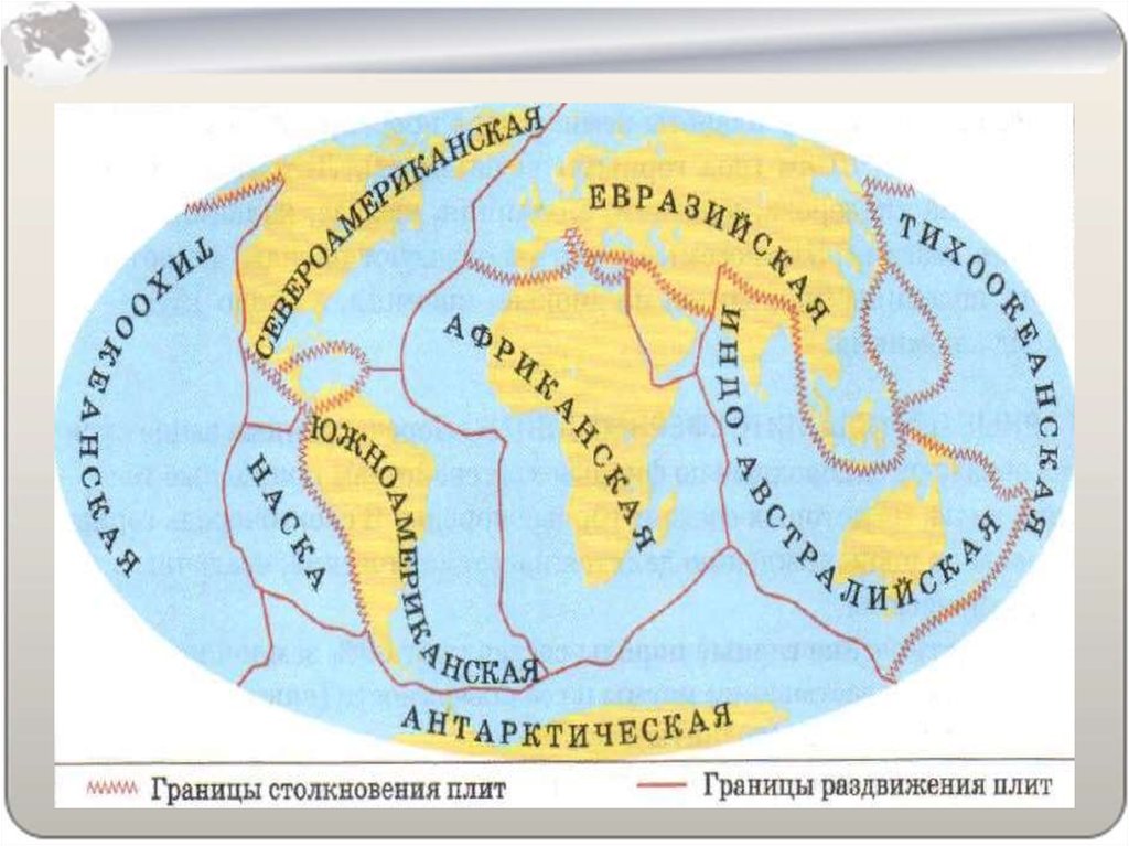 Названия литосферных плит 5 класс география