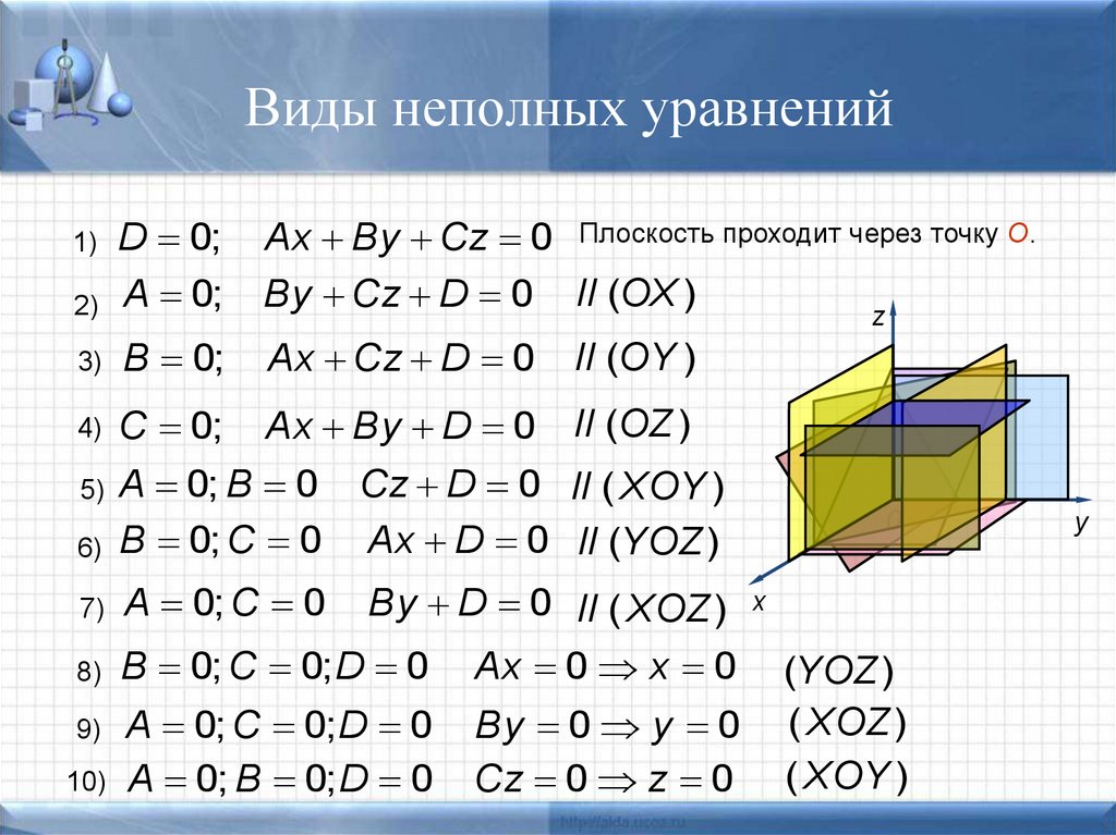 Уравнение плоскости через 3 точки