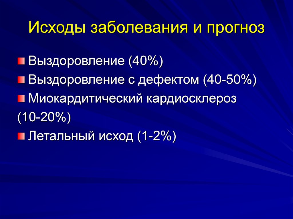 Прогноз болезни. Миокардитический кардиосклероз. Исходы заболеваний и прогнозирование. Исход заболевания. Миокардит исход.