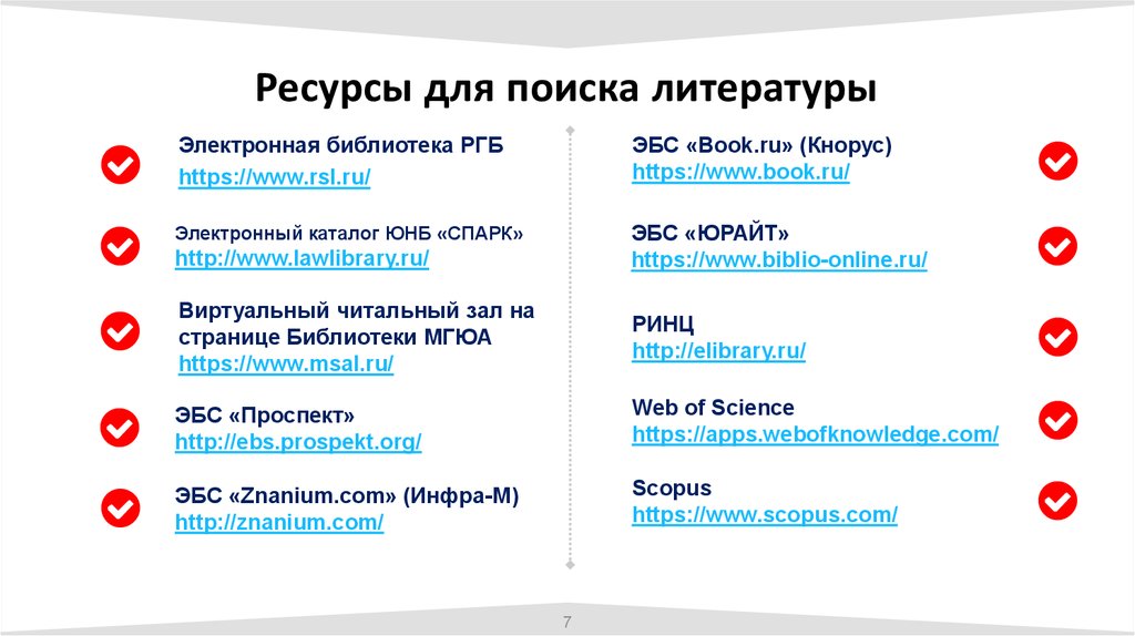 Качество поиска. Ресурсы для поиска. Ресурсы для поиска статей это. Ресурсы для поиска фотографий. Формат для поиска статей.