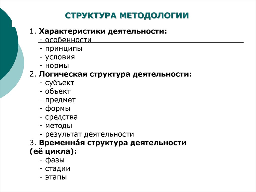 1 характеристика деятельности. Структура методологии. Структура методологии деятельности. Общая структура методологии. Структура методологии науки.