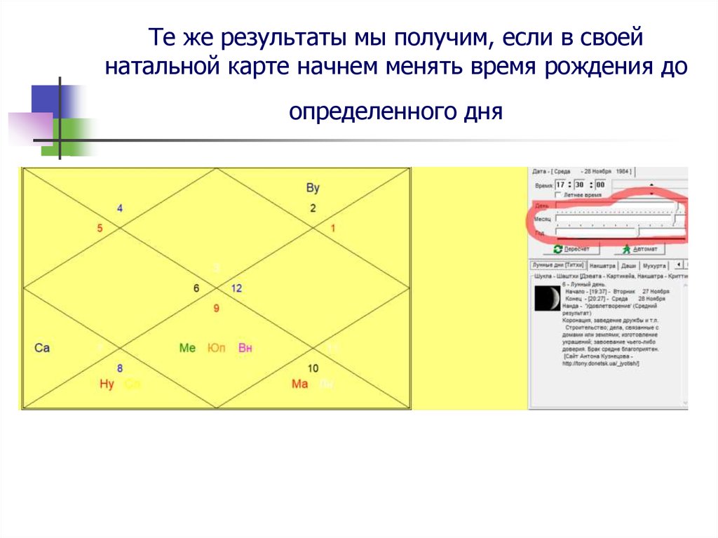 Построить карту транзитов