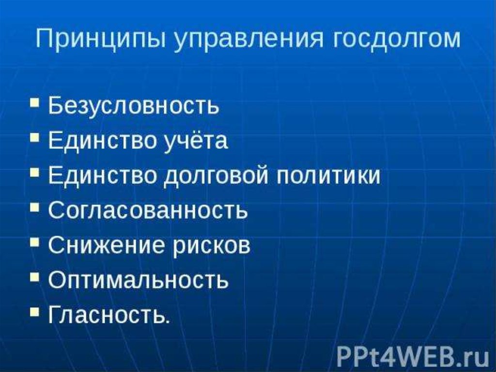 Государственный долг презентация