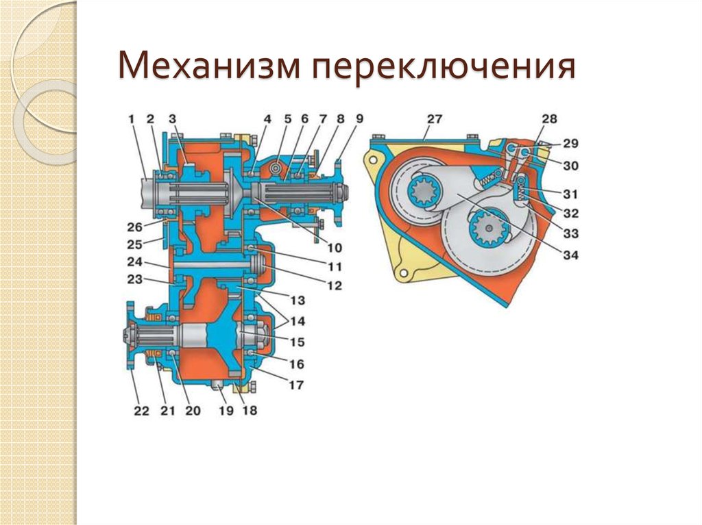 Раздатка уаз размеры. УАЗ 390945 раздаточная коробка. Раздаточная коробка УАЗ 452 схема. Раздаточная КПП УАЗ 452 схема. Механизм раздатки УАЗ 469.