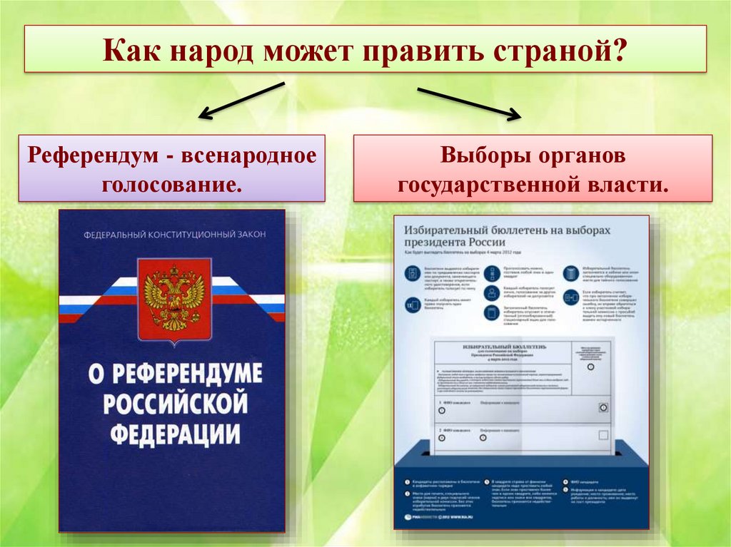 Выберите органы государственной власти. Непосредственная власть народа Российской Федерации. Выборы в органы государственной власти. Выборность органов государственной власти. Удостоверение непосредственная власть народа Российской Федерации.