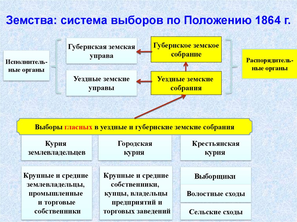 По плану буровики должны были пробурить 220000 м скважин используя новую технологию