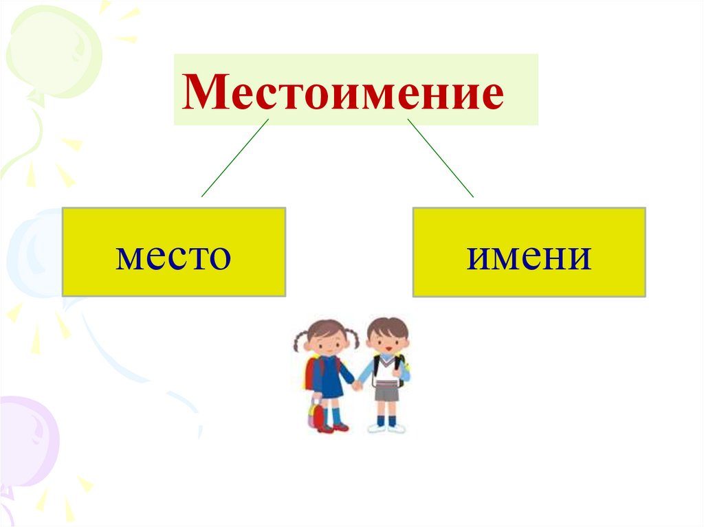 Местоимения в картинках