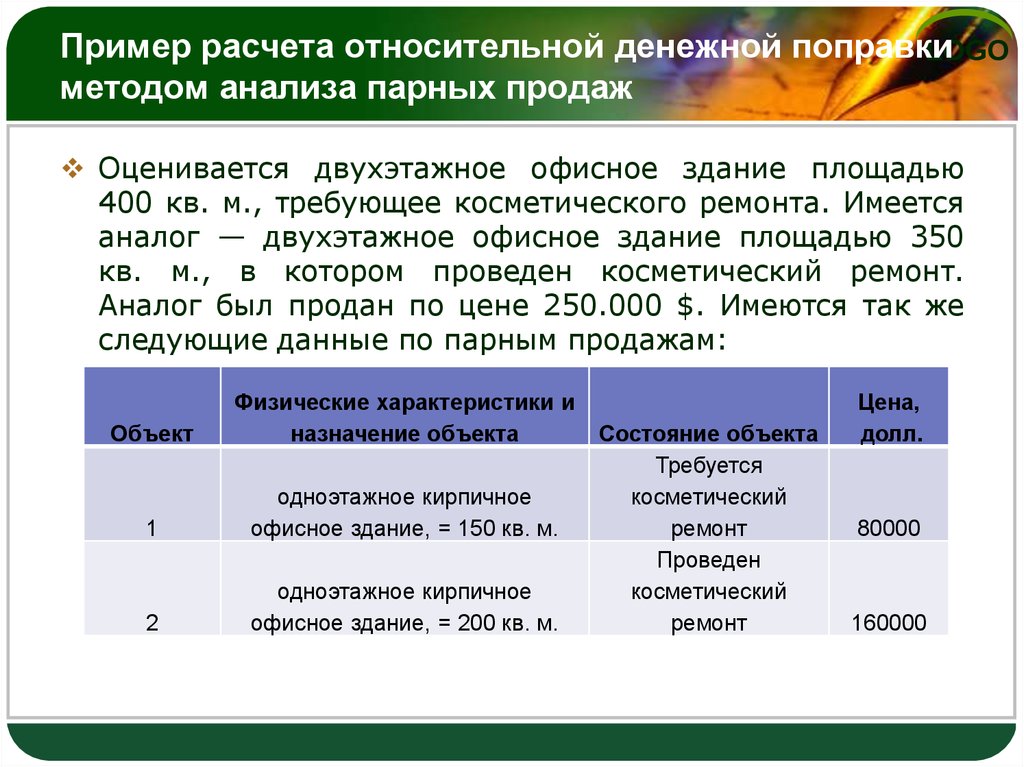 Относительная оценка. Метод анализа парных продаж. Метод парных продаж пример. Методика анализа продаж. Метод парных продаж формула.