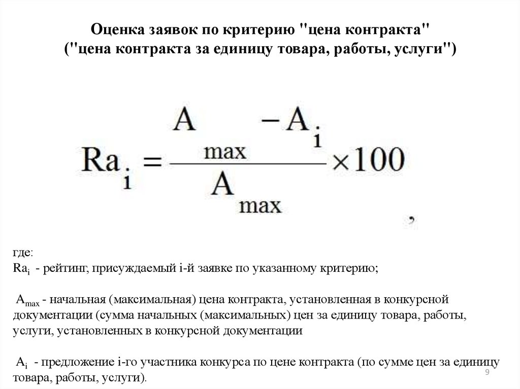 Сумма цен контрактов