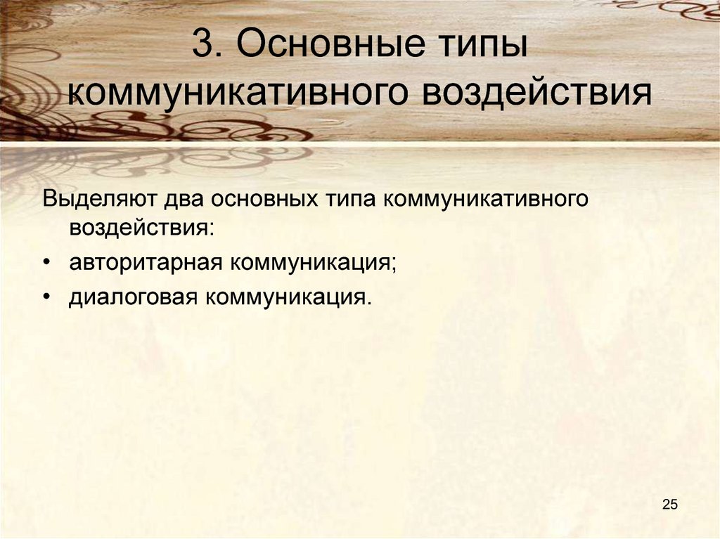 Типы влияния. Типы коммуникативного воздействия. Виды коммуникационного воздействия. Основные методы коммуникативного воздействия. Типы коммуникативного воздействия и приведите примеры.