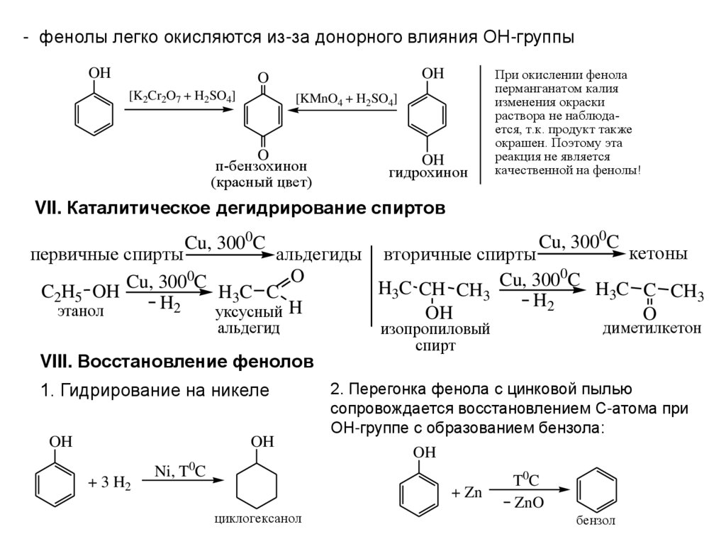 Фенол и хлорид натрия