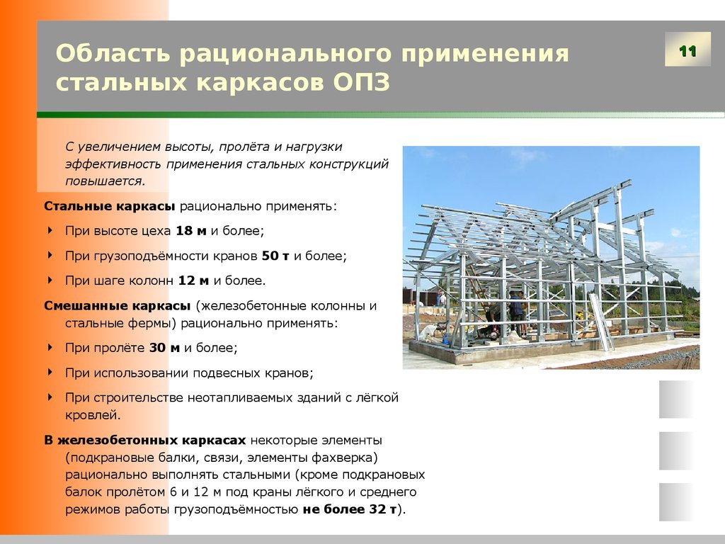 Реферат: Несущие конструкции одноэтажного промышленного здания с мостовыми кранами среднего режима работы 2