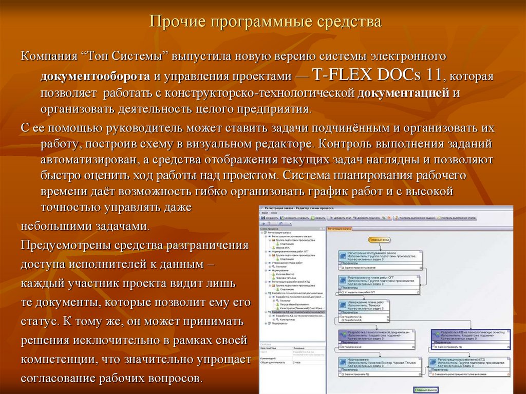 Обзор программных средств для управления проектами