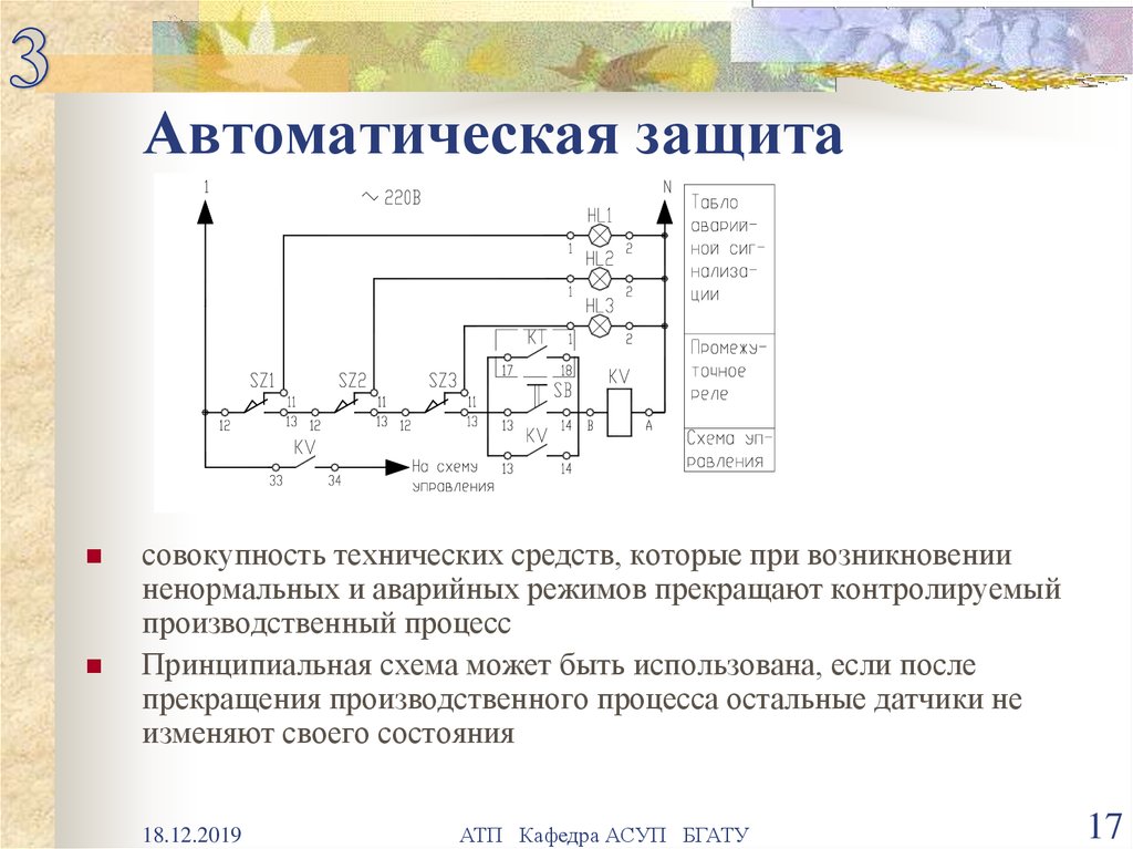 Требования к проекту автоматизации