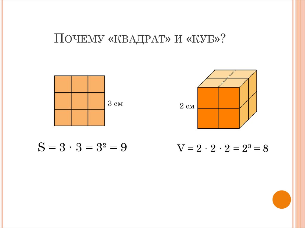 Почему «квадрат» и «куб»?