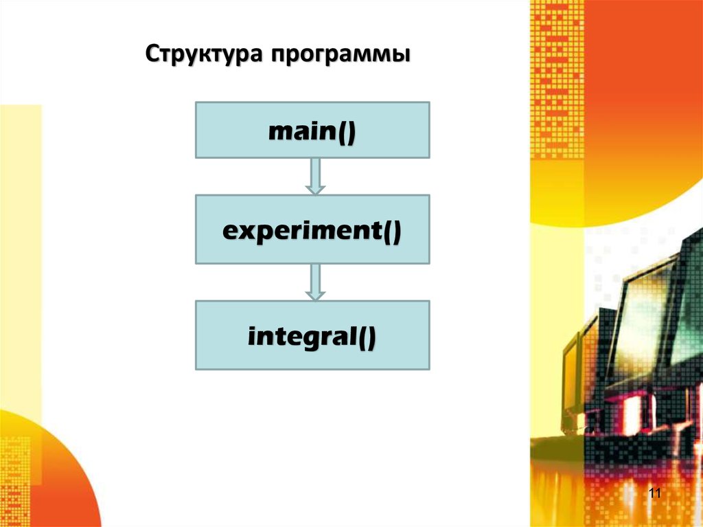 Структура программы