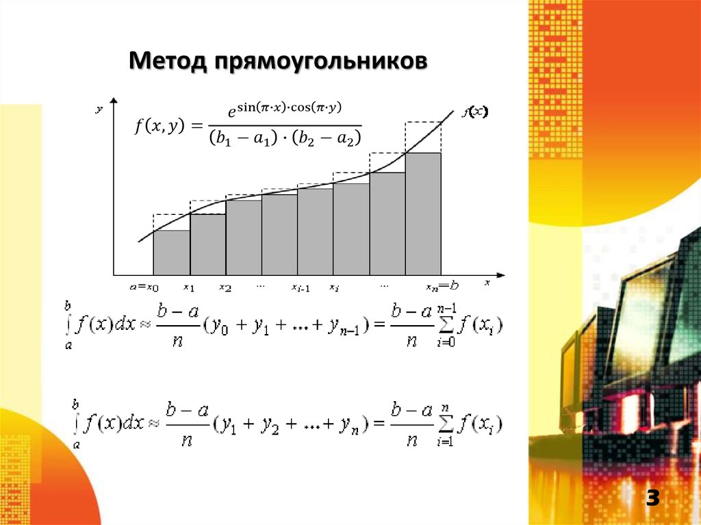 Способ прямоугольников. Формулы интегрирования методом прямоугольников. Метод средних прямоугольников формула. Формула метода прямоугольников. Интеграл методом прямоугольников формула.