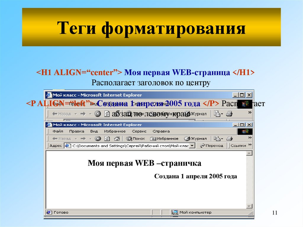 Html h1 align. Языки разметки веб страниц. Тег форматирования страницы. Теги форматирования документа. Название веб страницы.