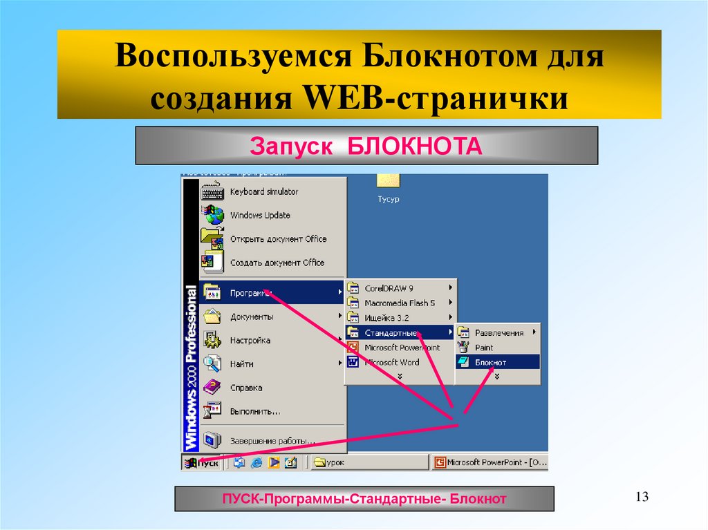 Тег гипертекстовой разметки документа