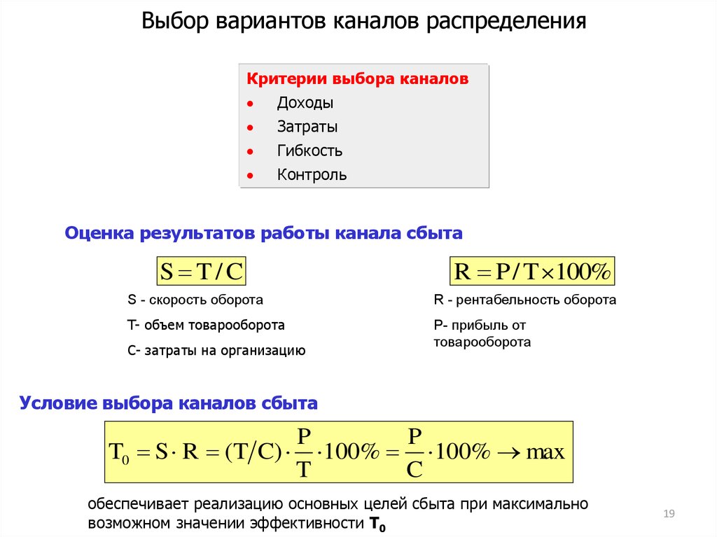 Индекс распределения. Выбор канала распределения. Канальная прибыль.