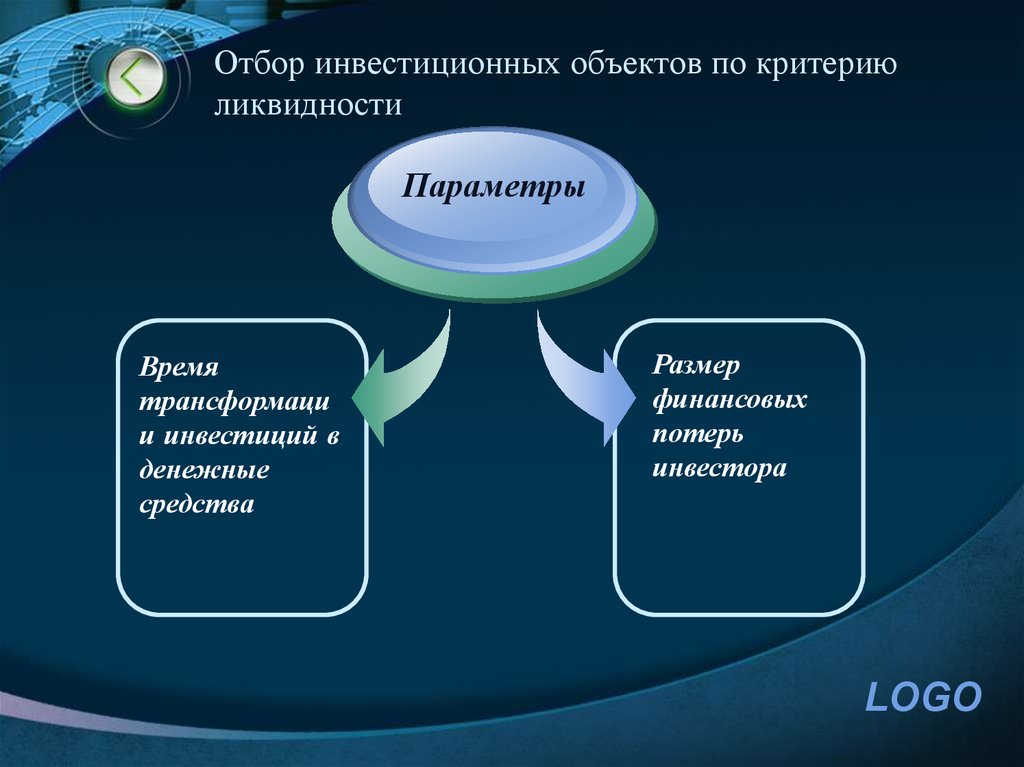 Инвестиционный объект. Подбор инвестиционных объектов. Модели портфельного инвестирования презентация. Инвестиционных проектов по критерию ликвидности. Отбор элементов по критерию.