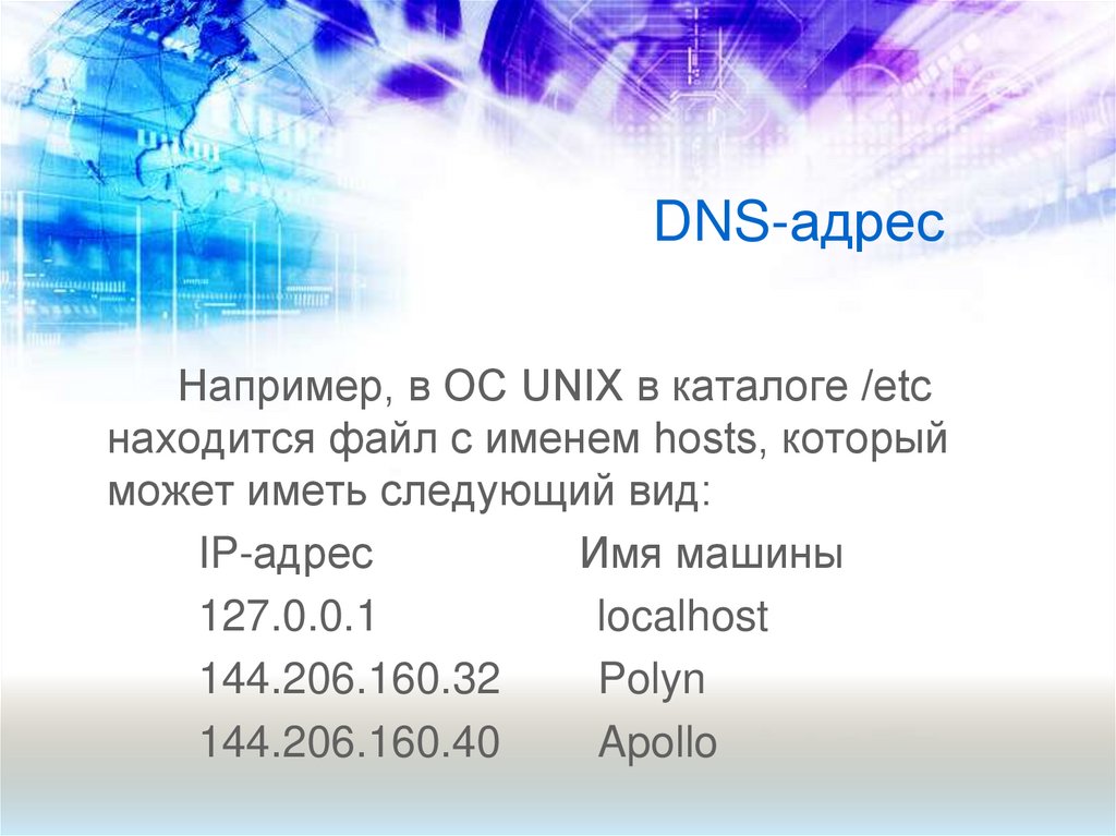DNS-адрес