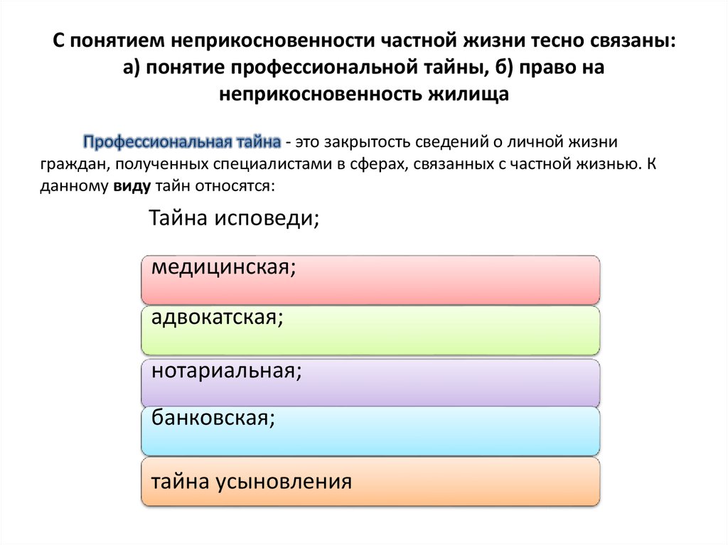 Тайна частной жизни. Субъекты тайны частной жизни – это:. Право на неприкосновенность частной жизни. Понятие частной жизни гражданина. Право на неприкосновенность личной жизни.