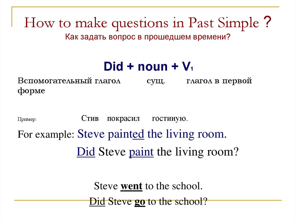 Специальный вопрос в past. Past simple вопросы. Схема вопроса в past simple. Past simple вопросительные предложения. Past simple общий вопрос.