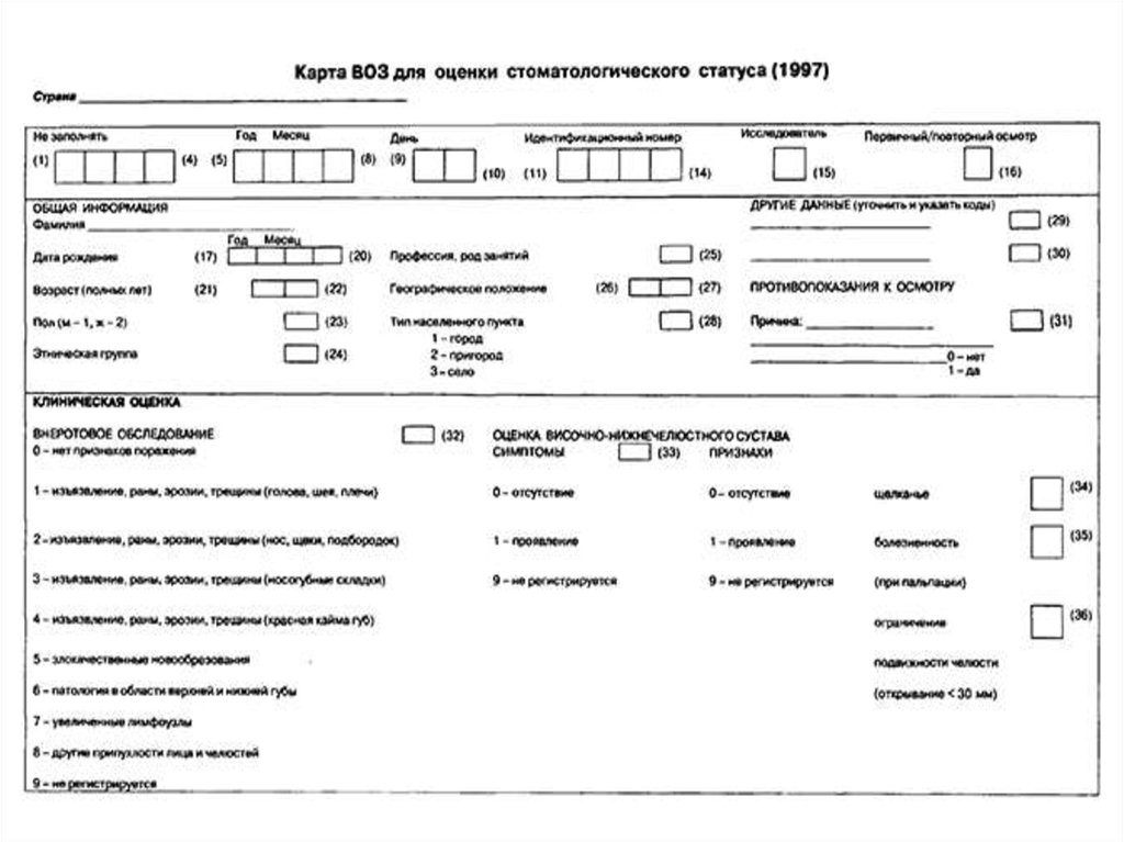 Стоматология карта покупок