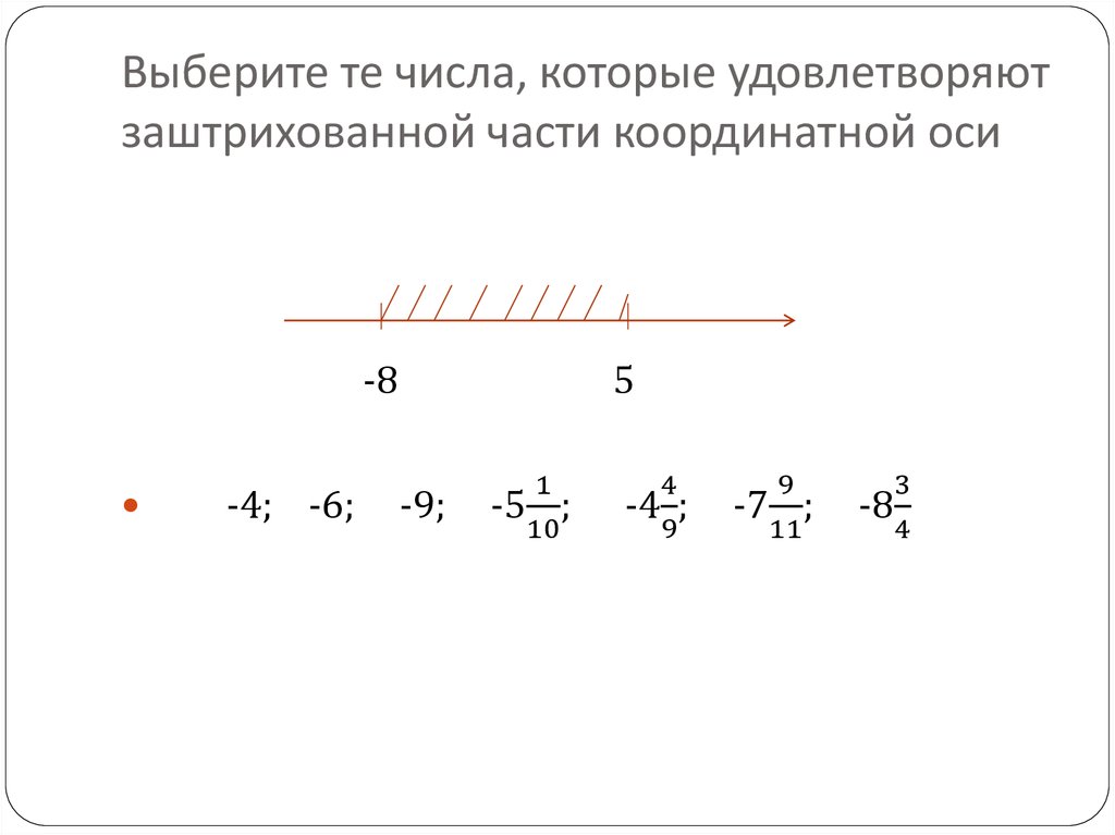 Изображение рациональных чисел на координатной оси 6 класс