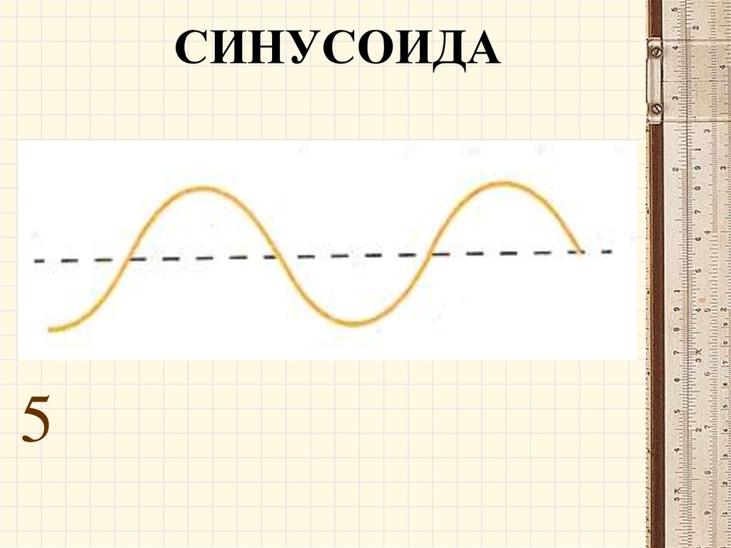 Что такое синусоида. Спираль синусоида. Возрастающая синусоида. Парабола синусоида. Синусоида картинка.