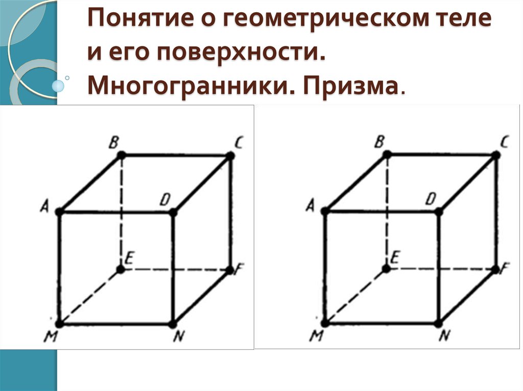 Презентация геометрия 10 класс призма понятие многогранника призма