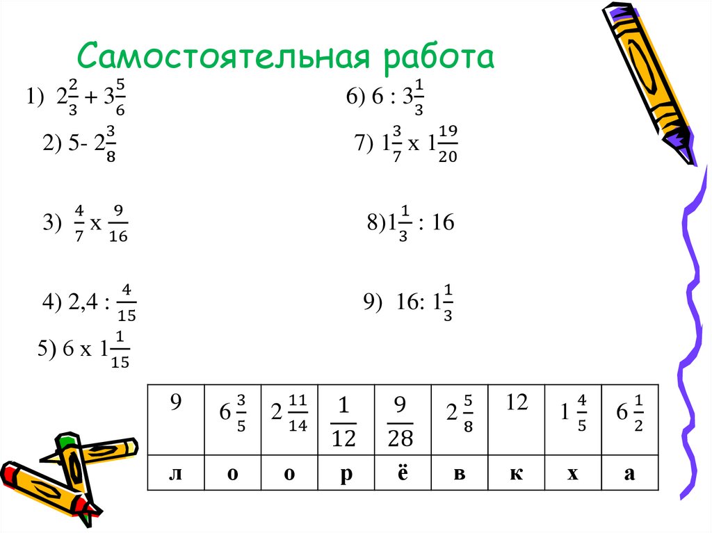 Калькулятор дробей с разными знаками