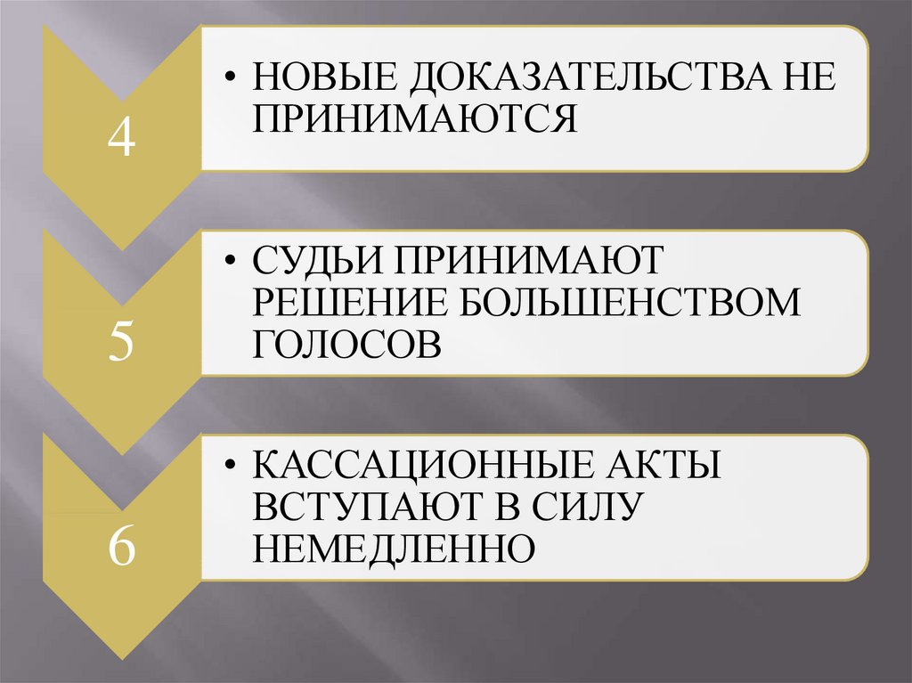 Кассационное производство. Кассационное производство след стадия. Понятиемстадии производства ТБ.