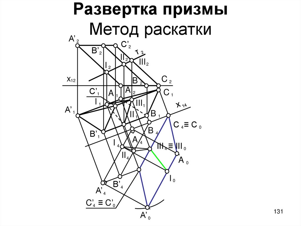 Развертка пирамиды презентация