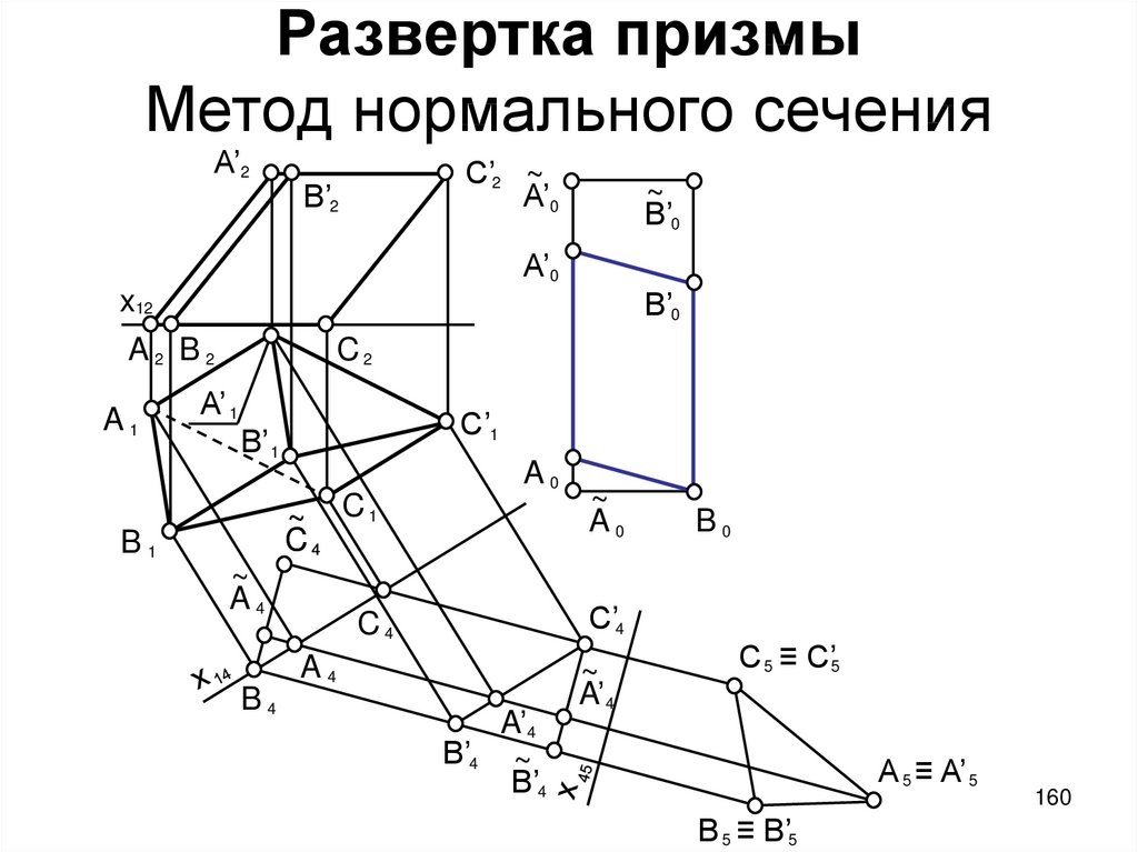 Развертка пирамиды презентация