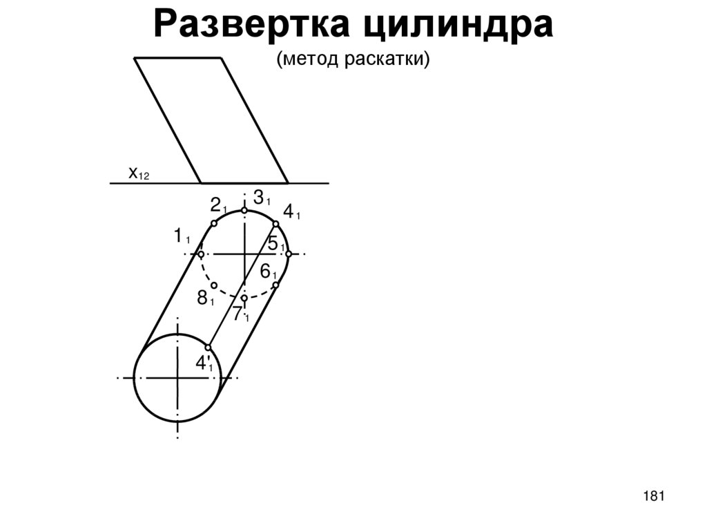 Цилиндр с углами