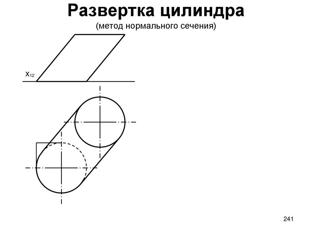 Наклонный цилиндр. Развертка наклонного цилиндра. Метод нормального сечения развертки.