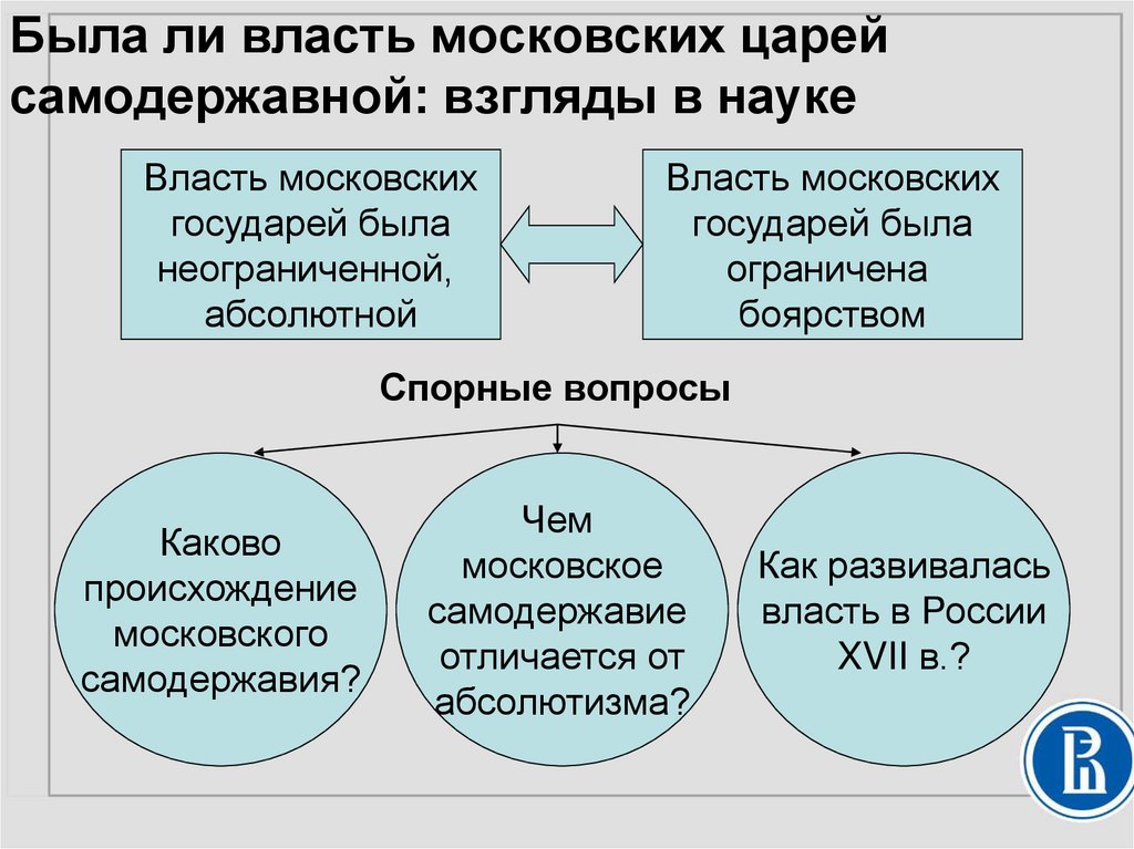 Есть ли власть