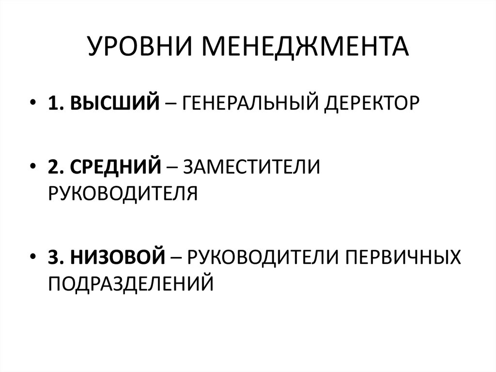 Уровни менеджмента