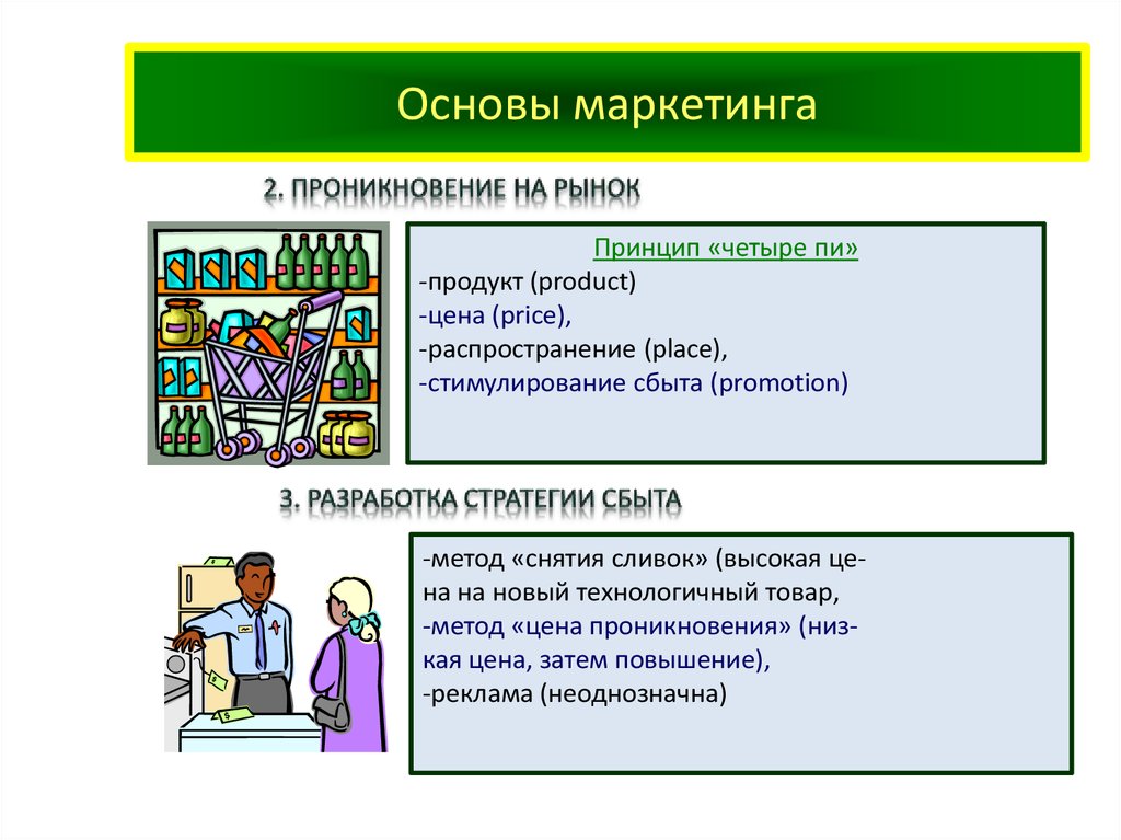 Основы маркетинга и продаж