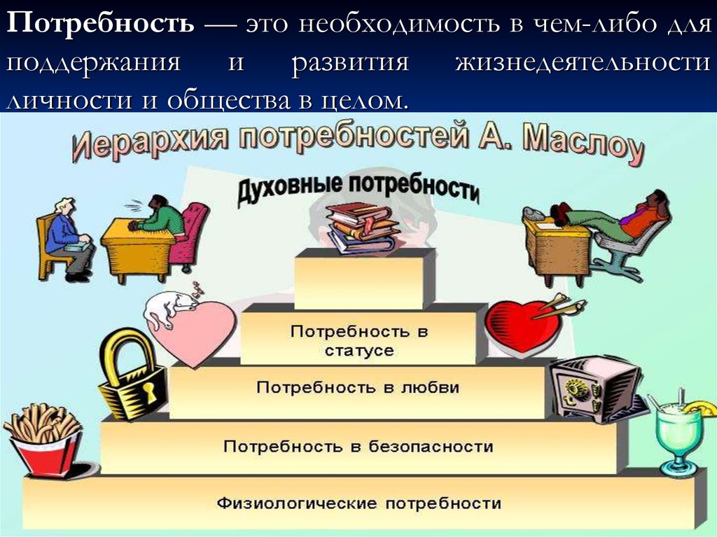 Потребностью называется. Необходимость в чем либо для поддержания. Потребность в статусе.