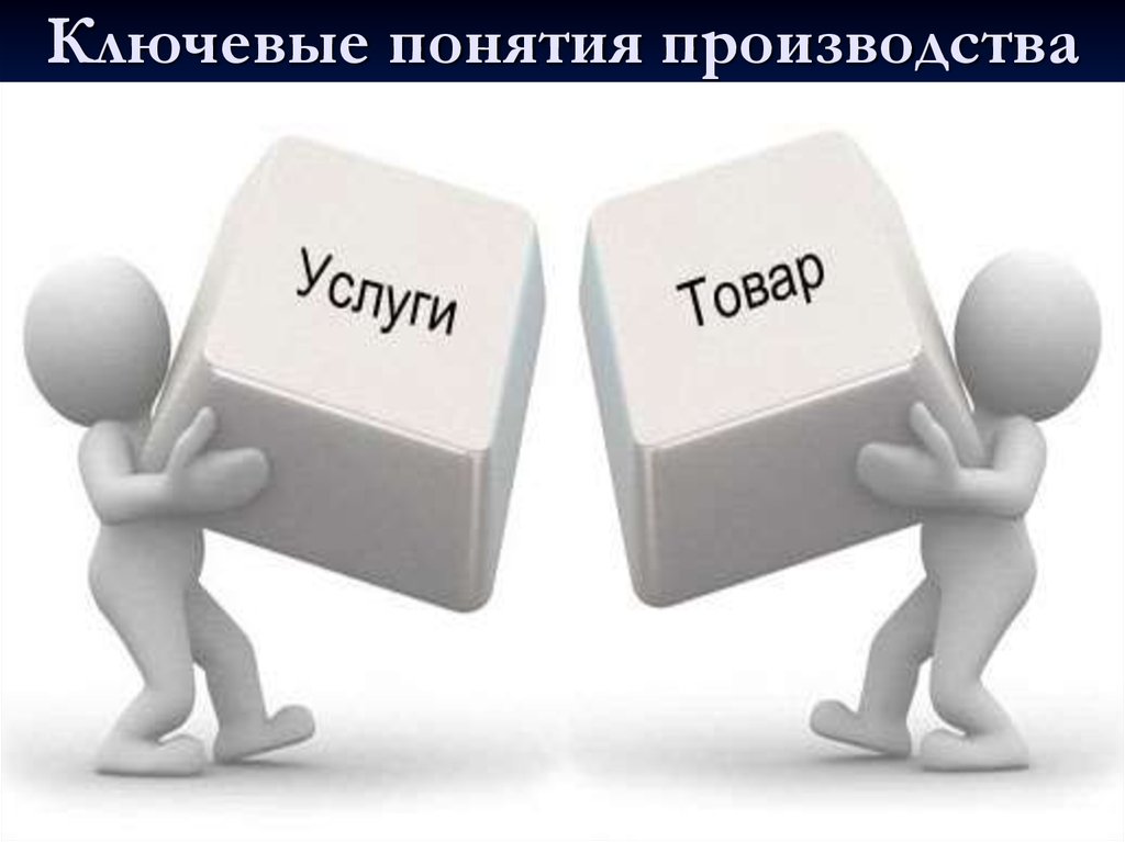 Ключевые понятия производства