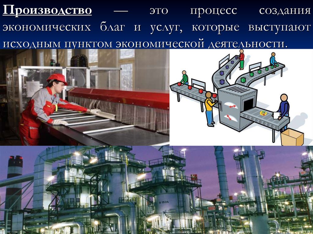 Процесс производственной деятельности. Процесс производства. Процесс создания экономических благ. Производство благ и услуг. Производство это процесс создания.