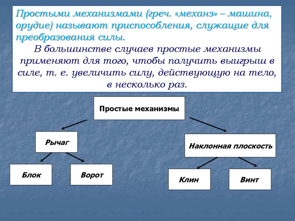 Какие механизмы относятся к простым механизмам